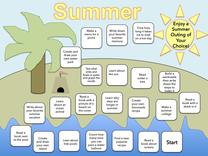 All About Summer Fun Learning Chart | More Excellent Me