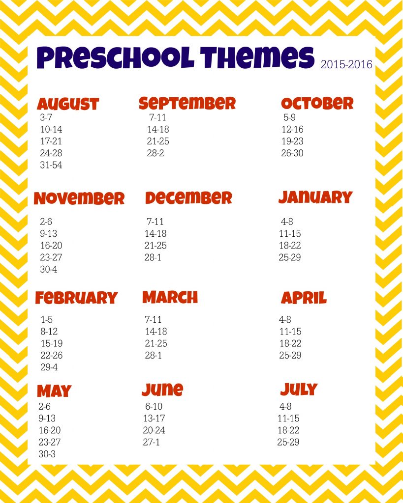 kindergarten lesson plans themes