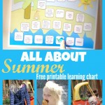 All About Summer Fun Learning Chart