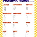 Preschool Themes Planning Sheet