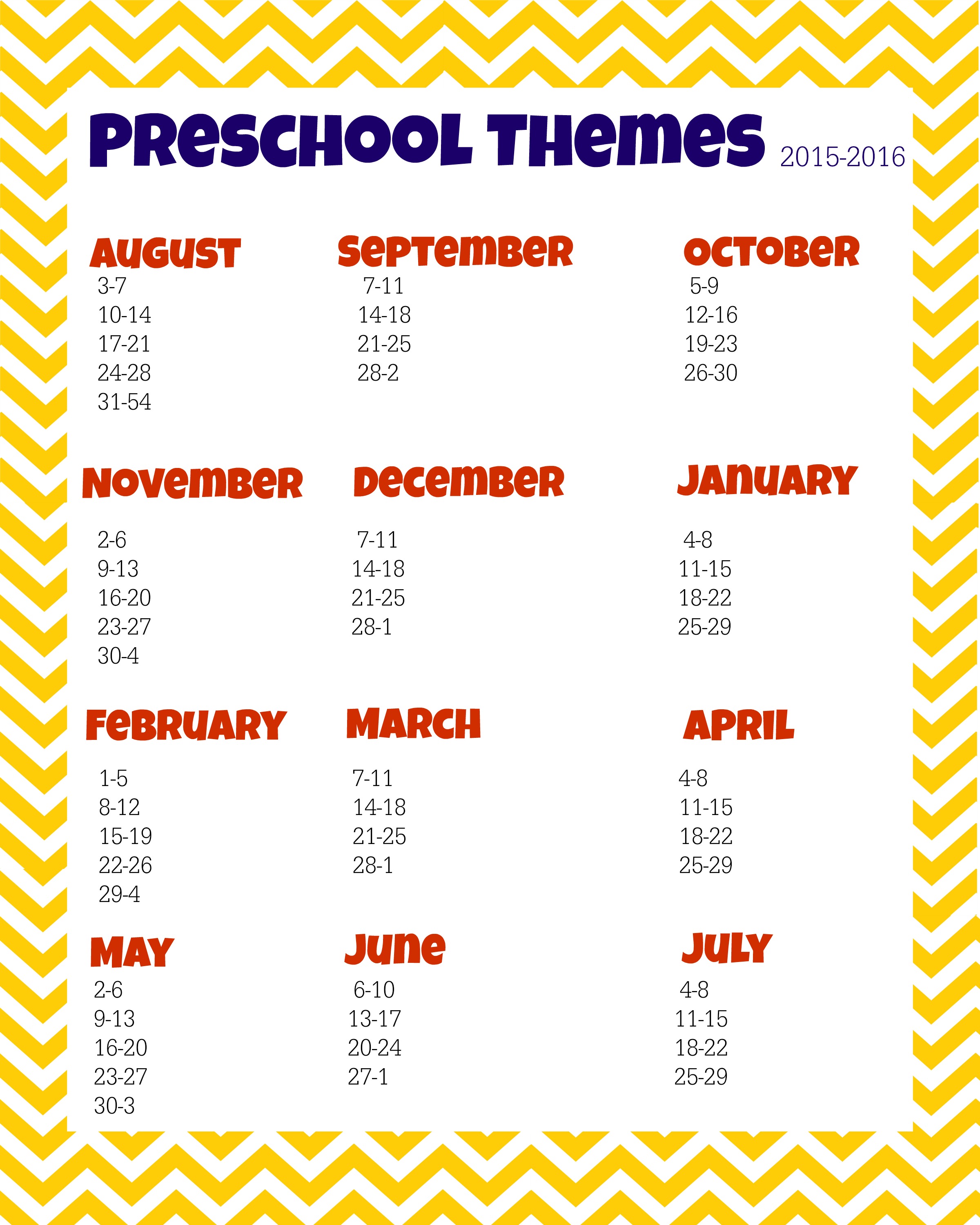 Preschool Themes Planning Sheet | More Excellent Me